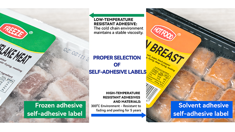 Adhesive labels on frozen food